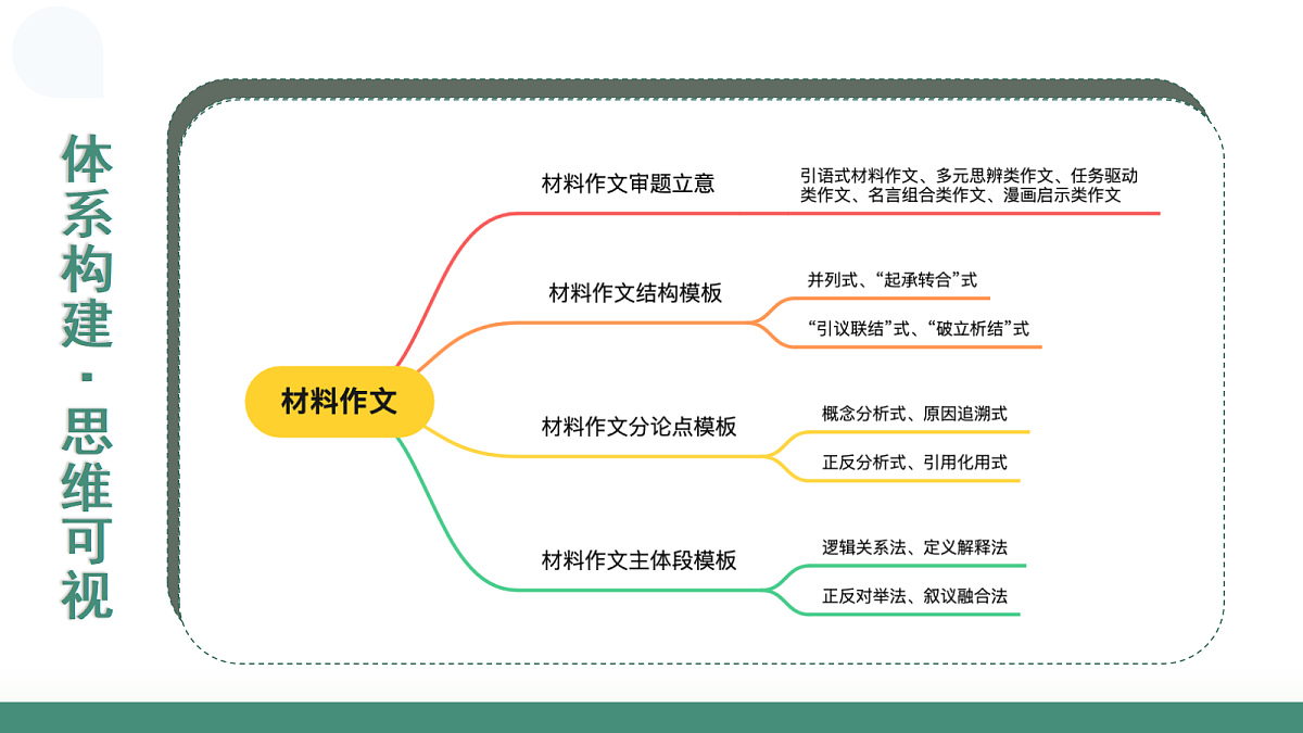 17306796第7页
