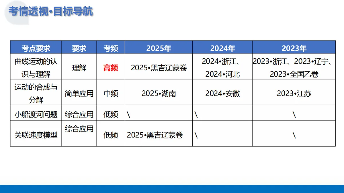17306798第4页