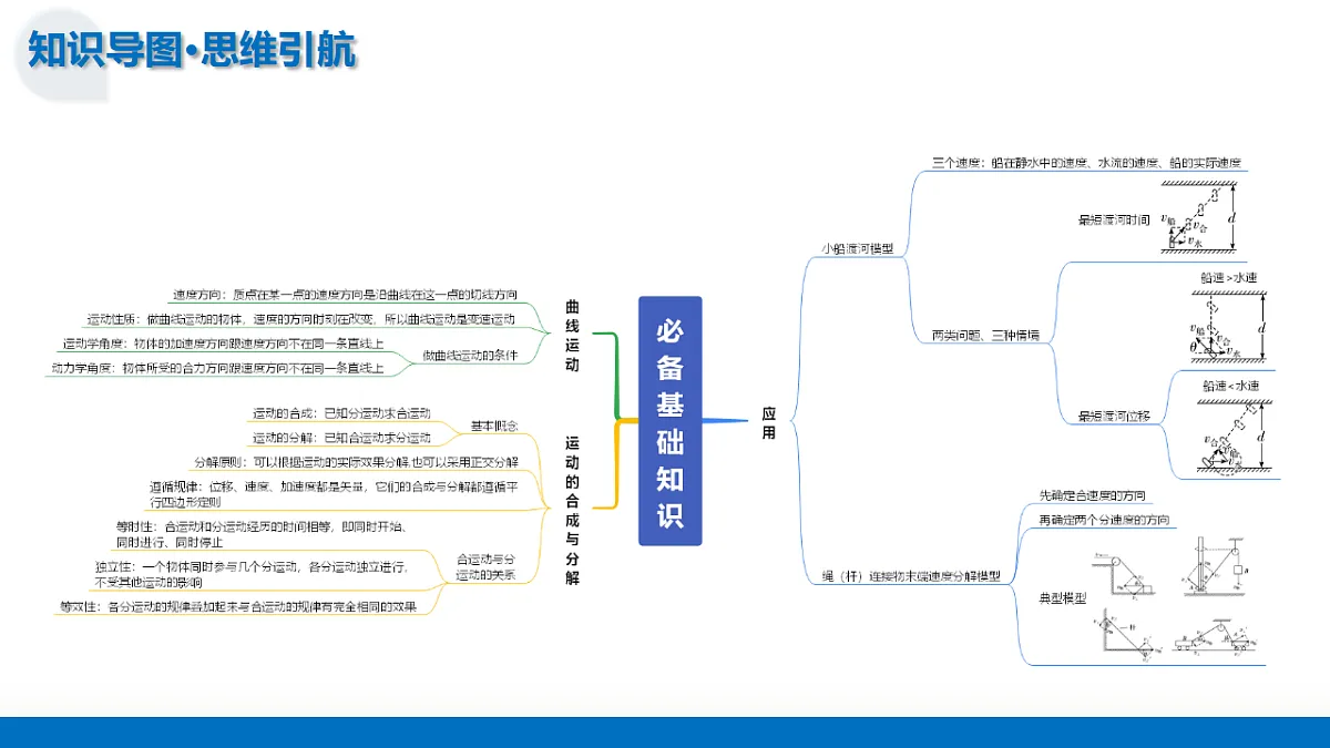 17306798第8页