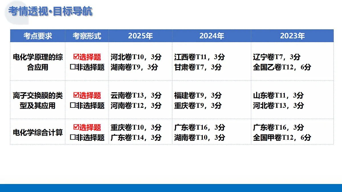 17306807第4页