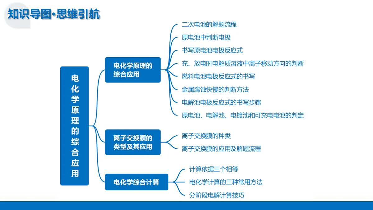 17306807第7页