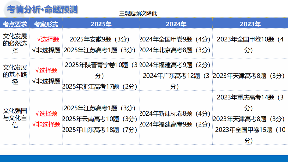 17306812第4页