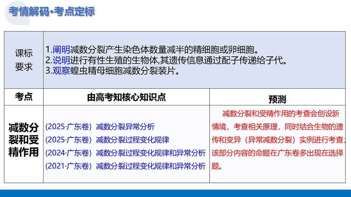 17306813第4页
