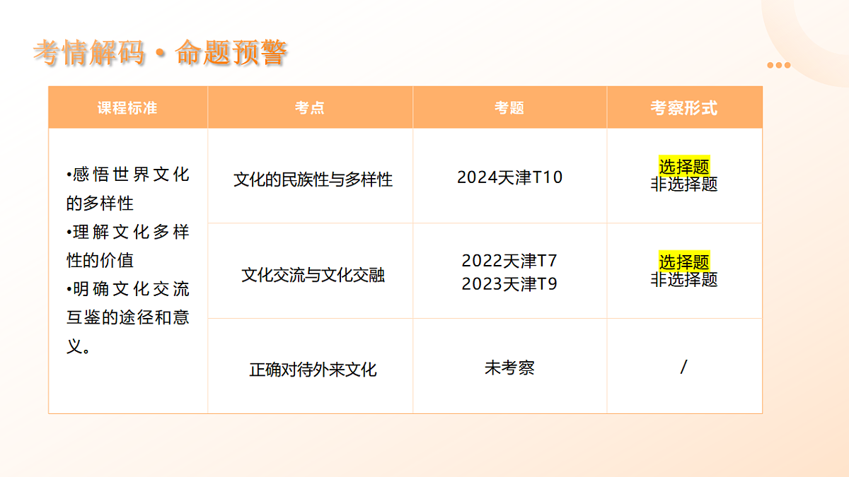 17306834第4页