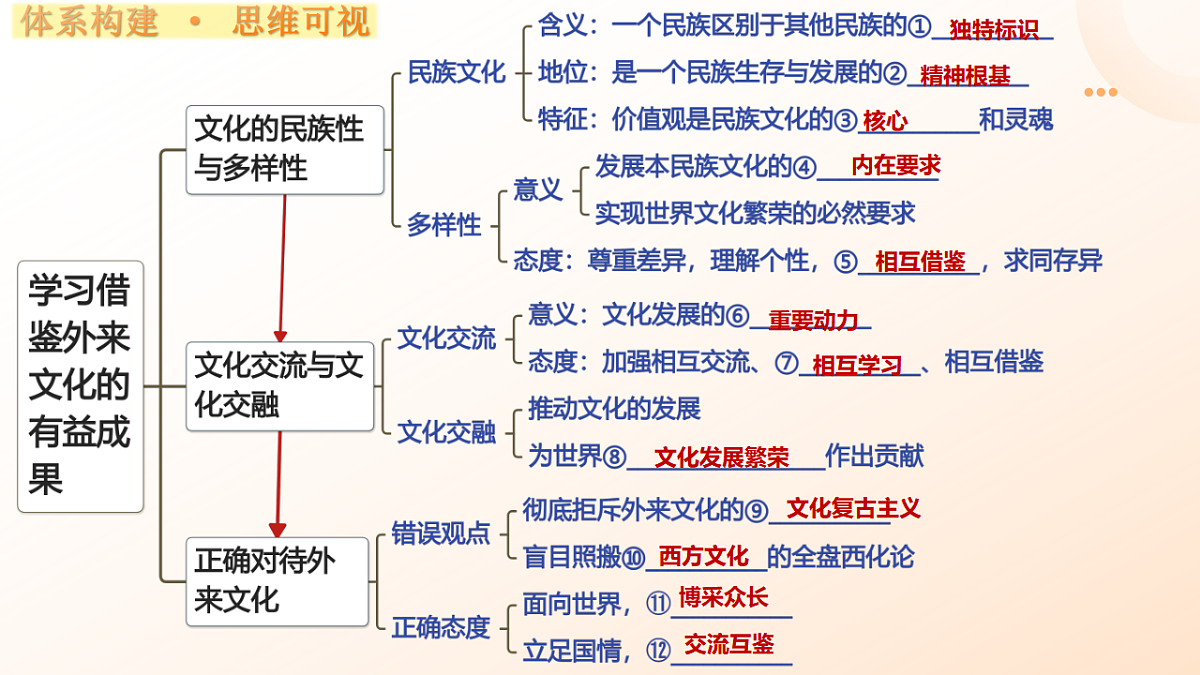 17306834第8页