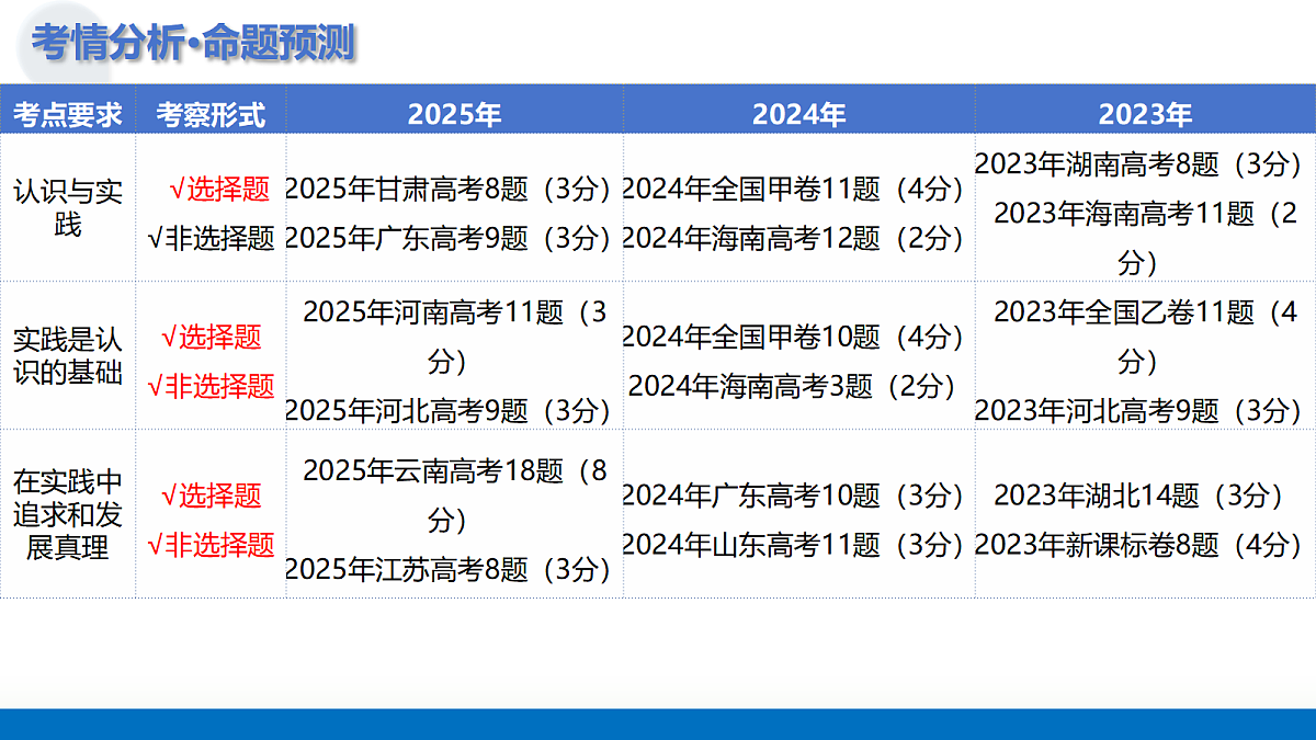 17306836第4页