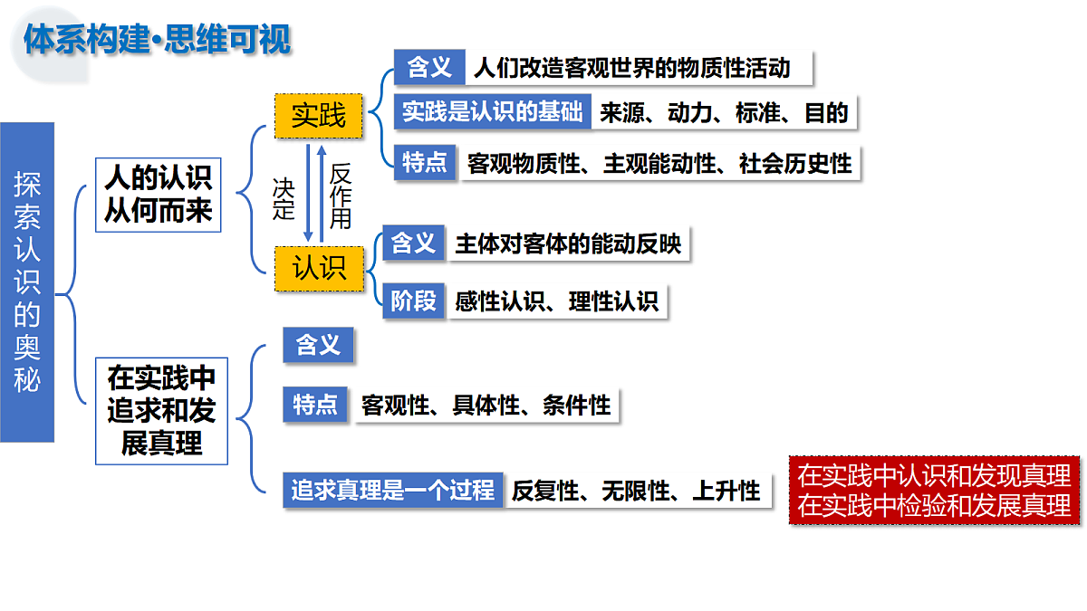 17306836第7页