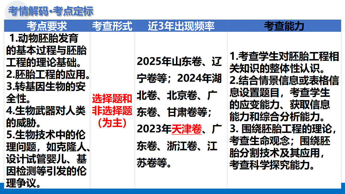 17306840第4页