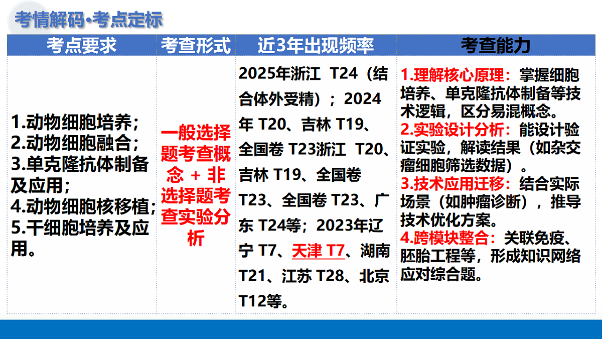 17306841第4页