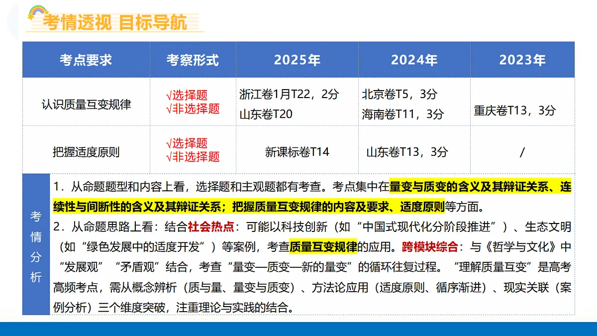 17306843第4页