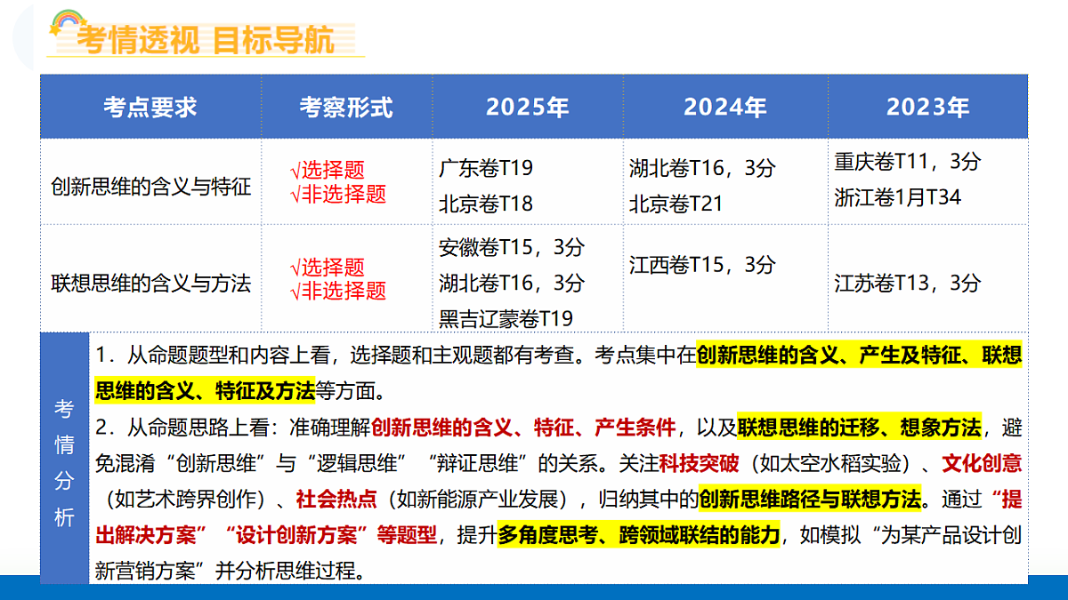 17306845第5页