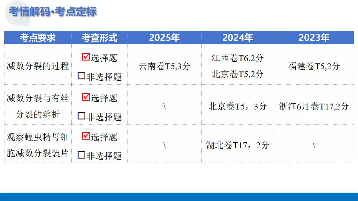 17306847第4页