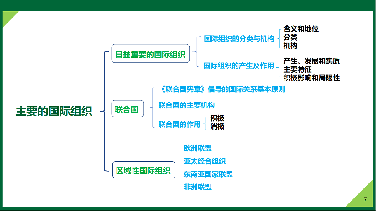17306851第7页