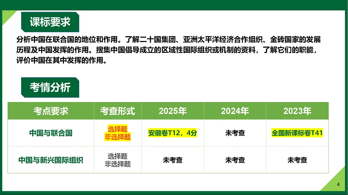 17306852第4页