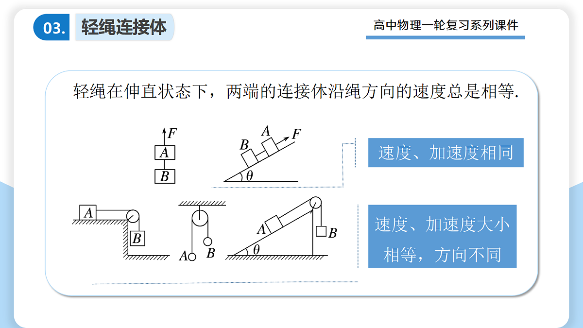 17306864第6页
