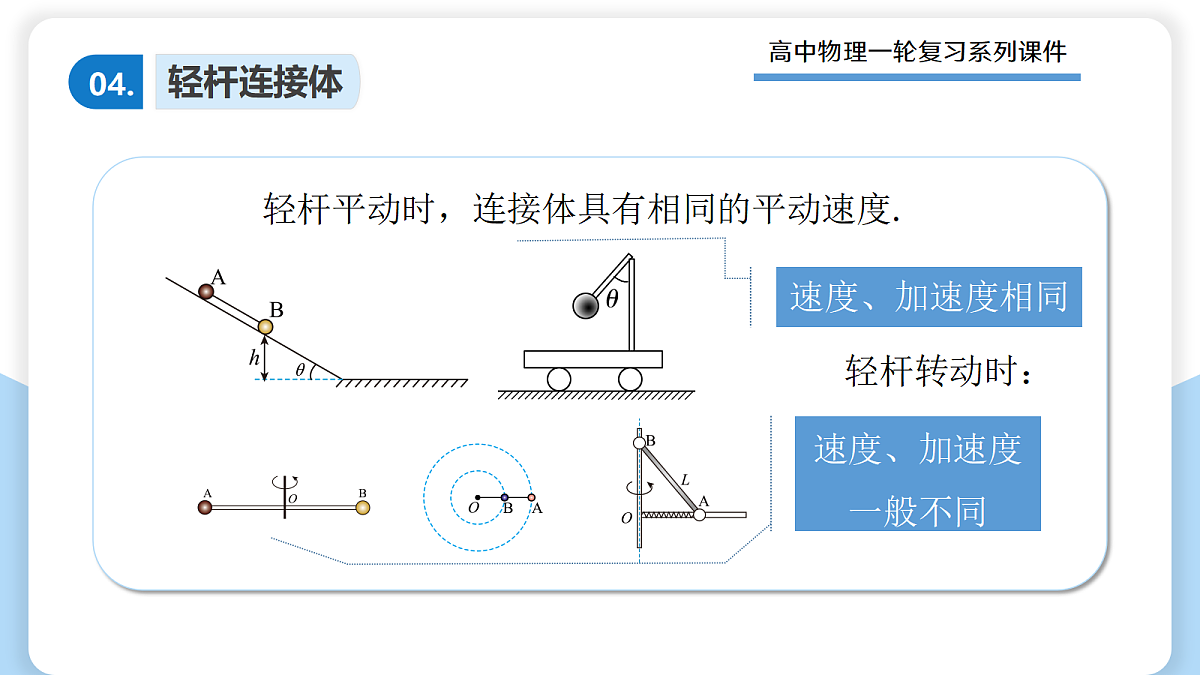 17306864第7页