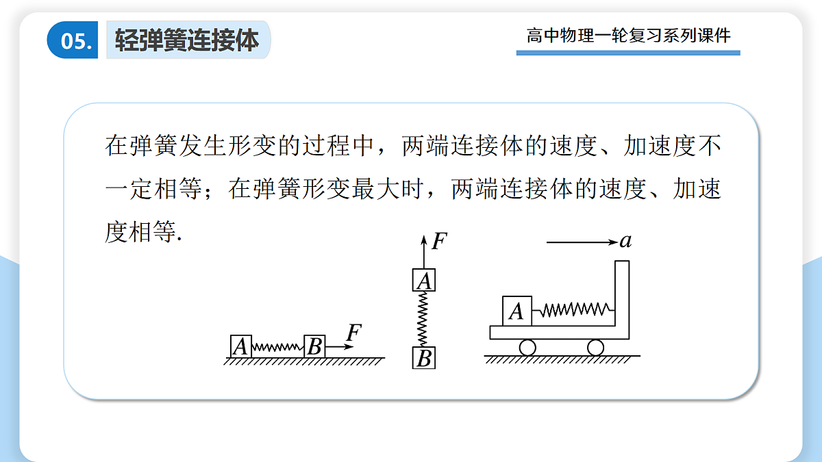 17306864第8页