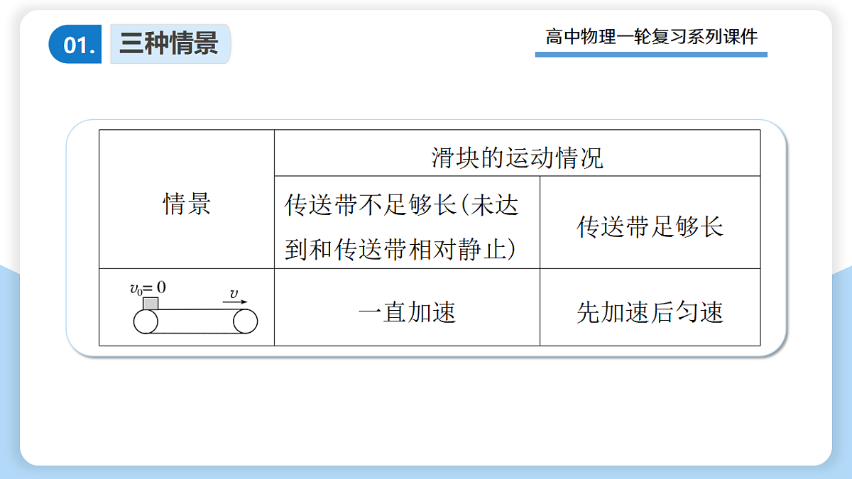17306865第7页