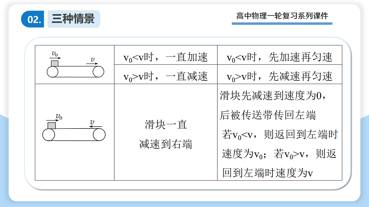 17306865第8页