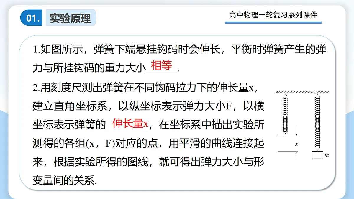 17306874第4页