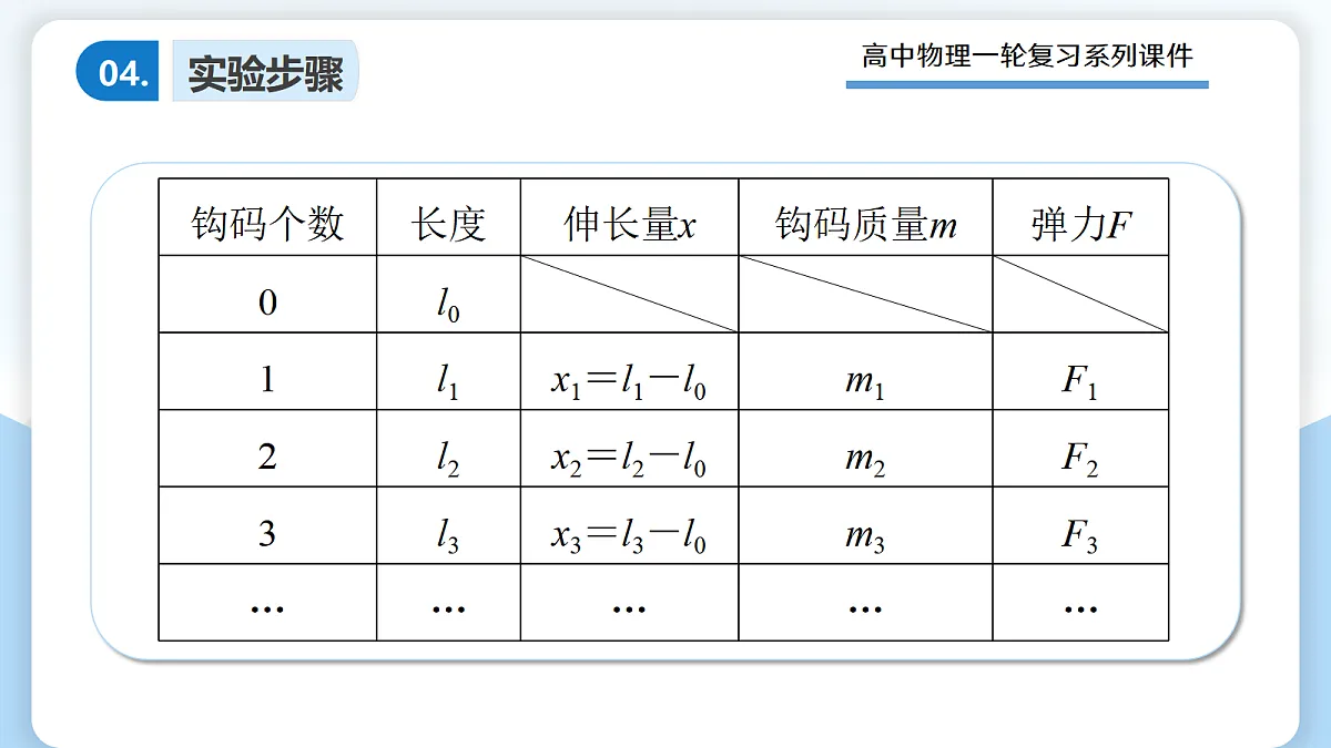 17306874第7页