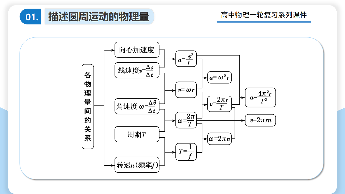 17306877第4页
