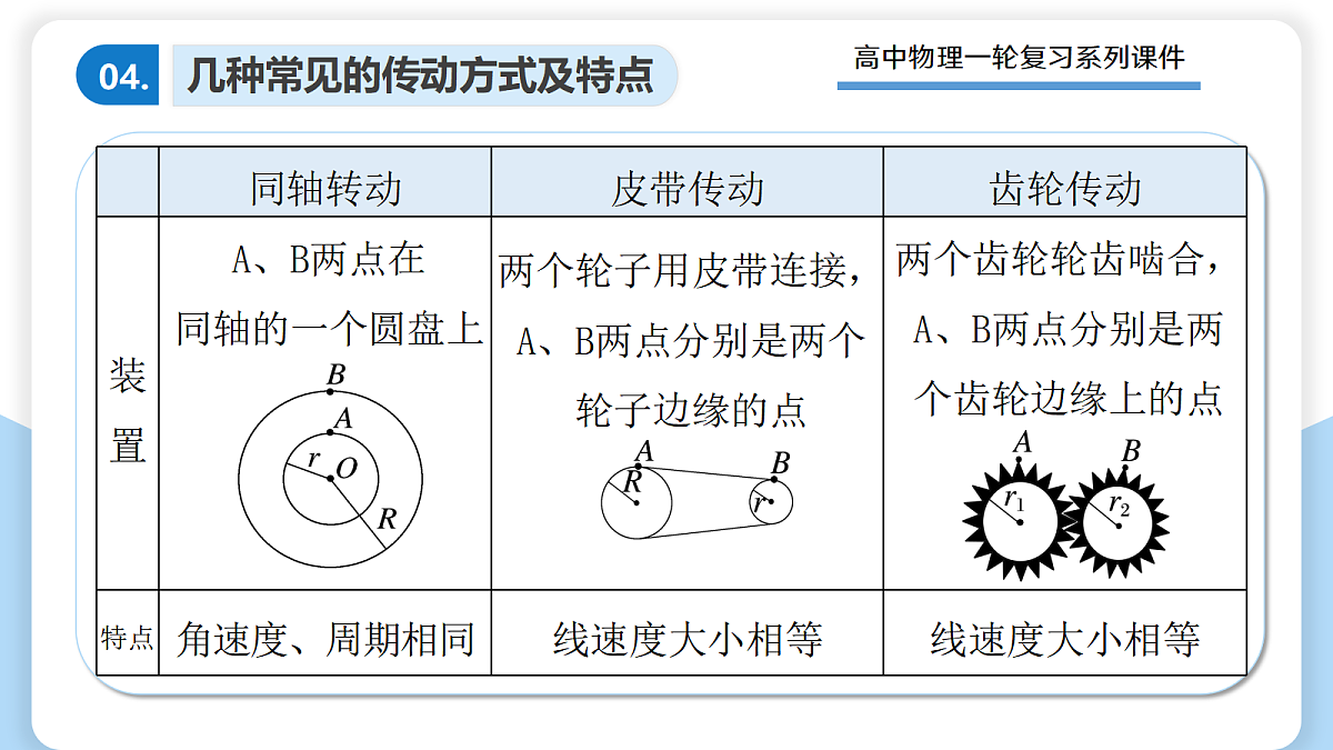 17306877第7页