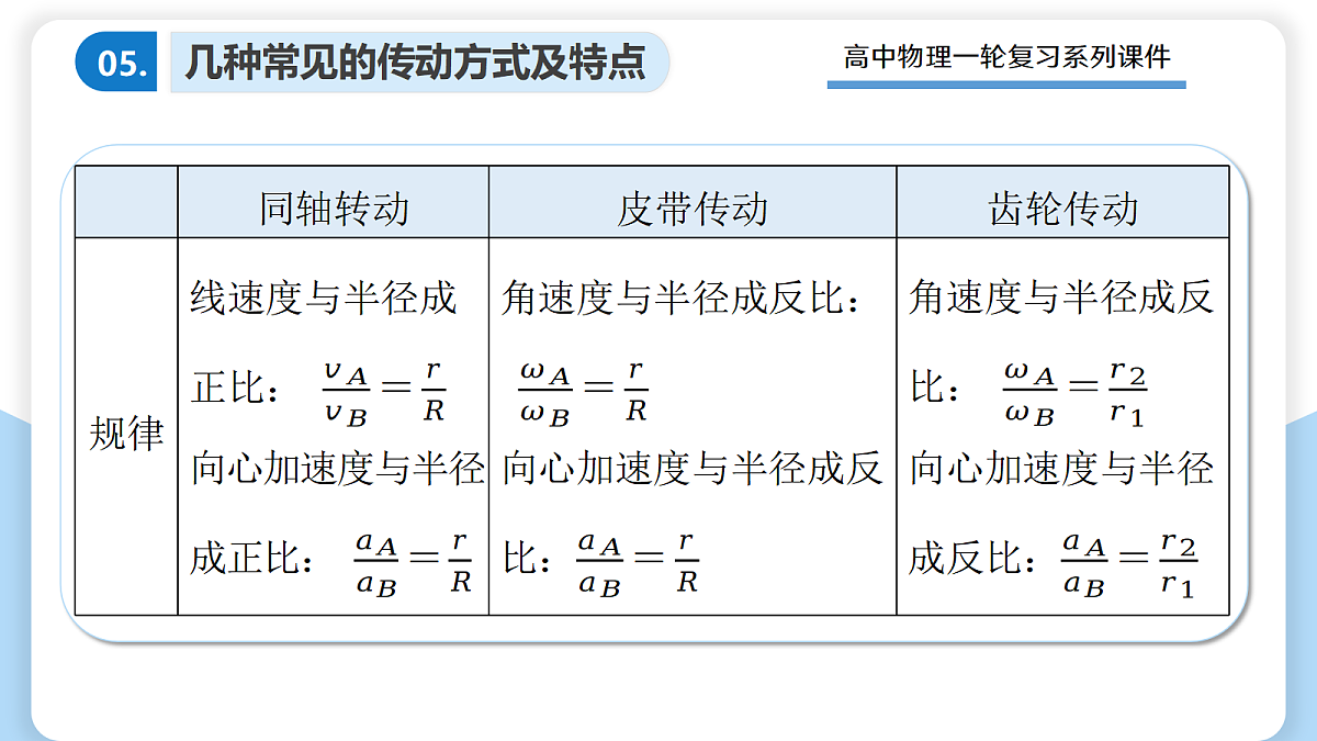17306877第8页
