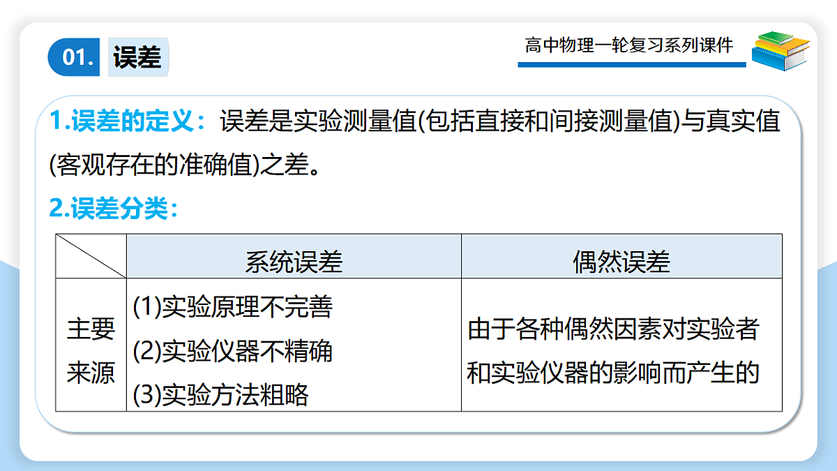 17306878第4页