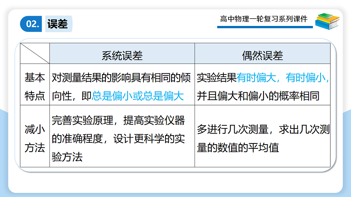 17306878第5页