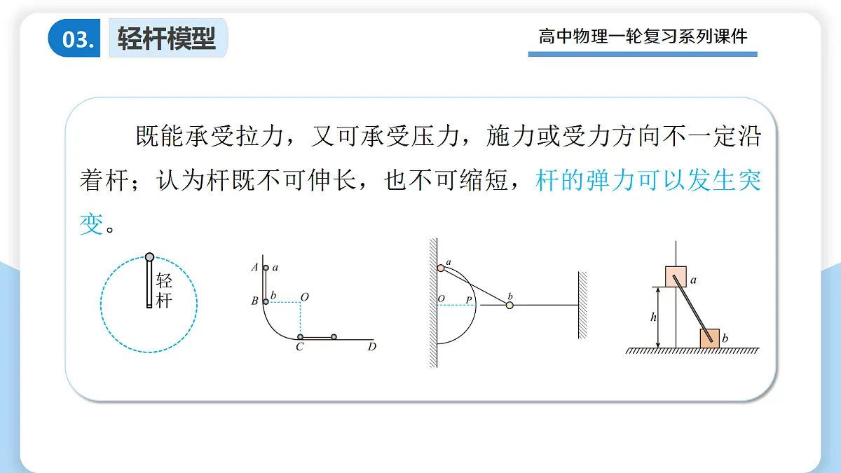 17306881第6页