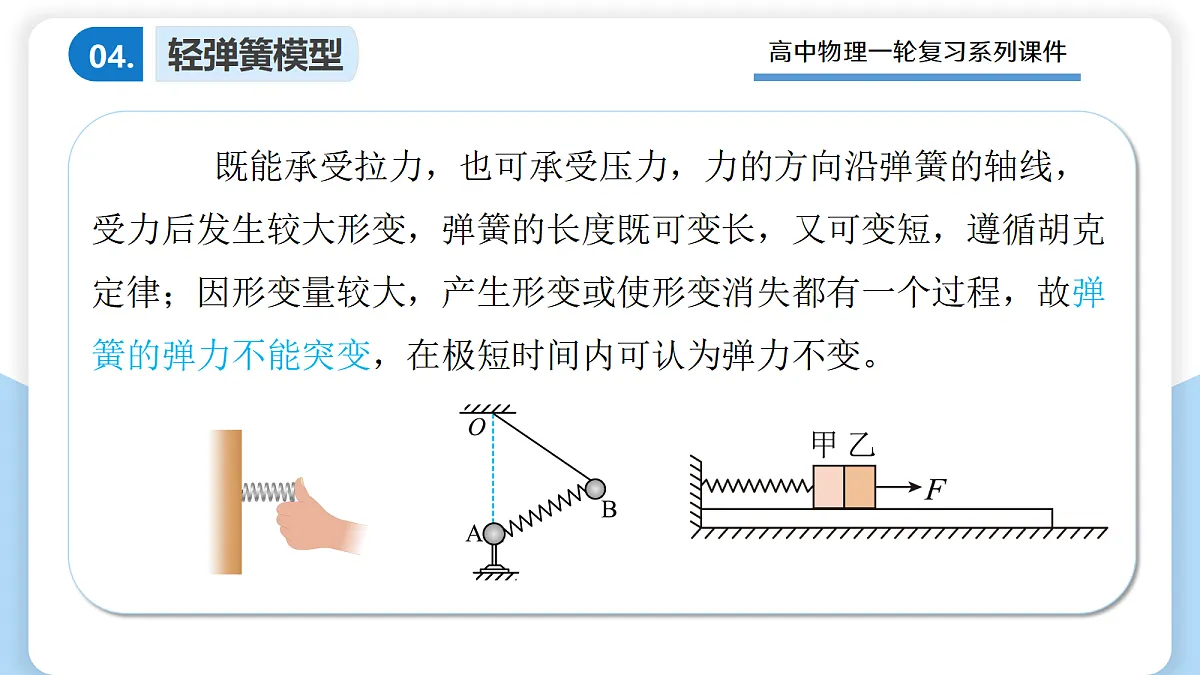 17306881第7页