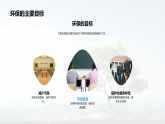 環(huán)保生活踐行理念節(jié)約資源保護(hù)生態(tài)課件