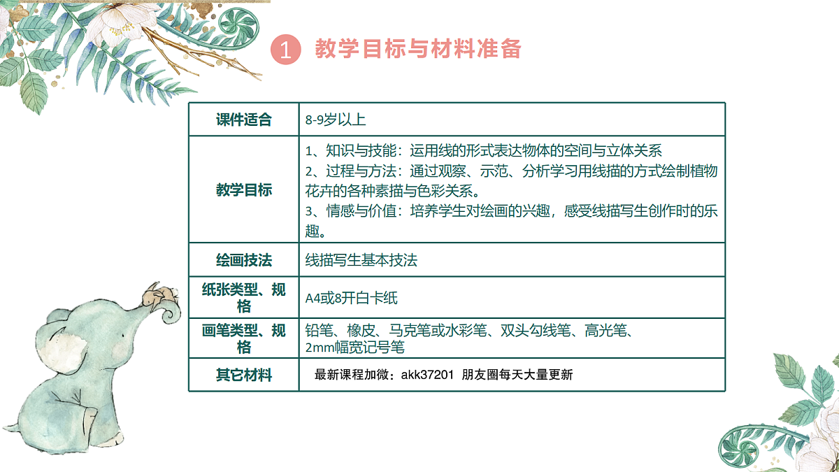 17307001第5页