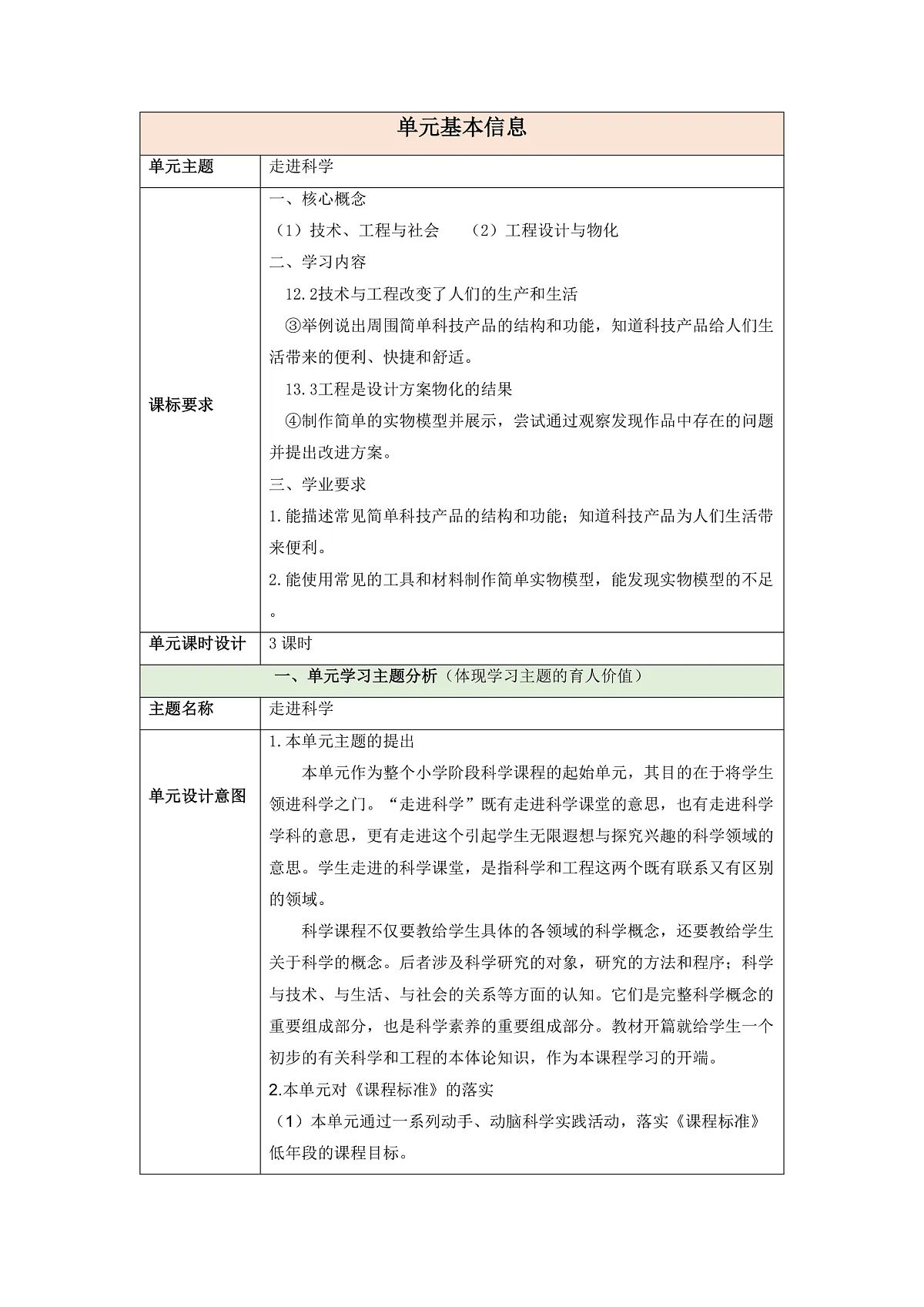 【大单元整体教学】第一单元《走进科学》整体设计第1页