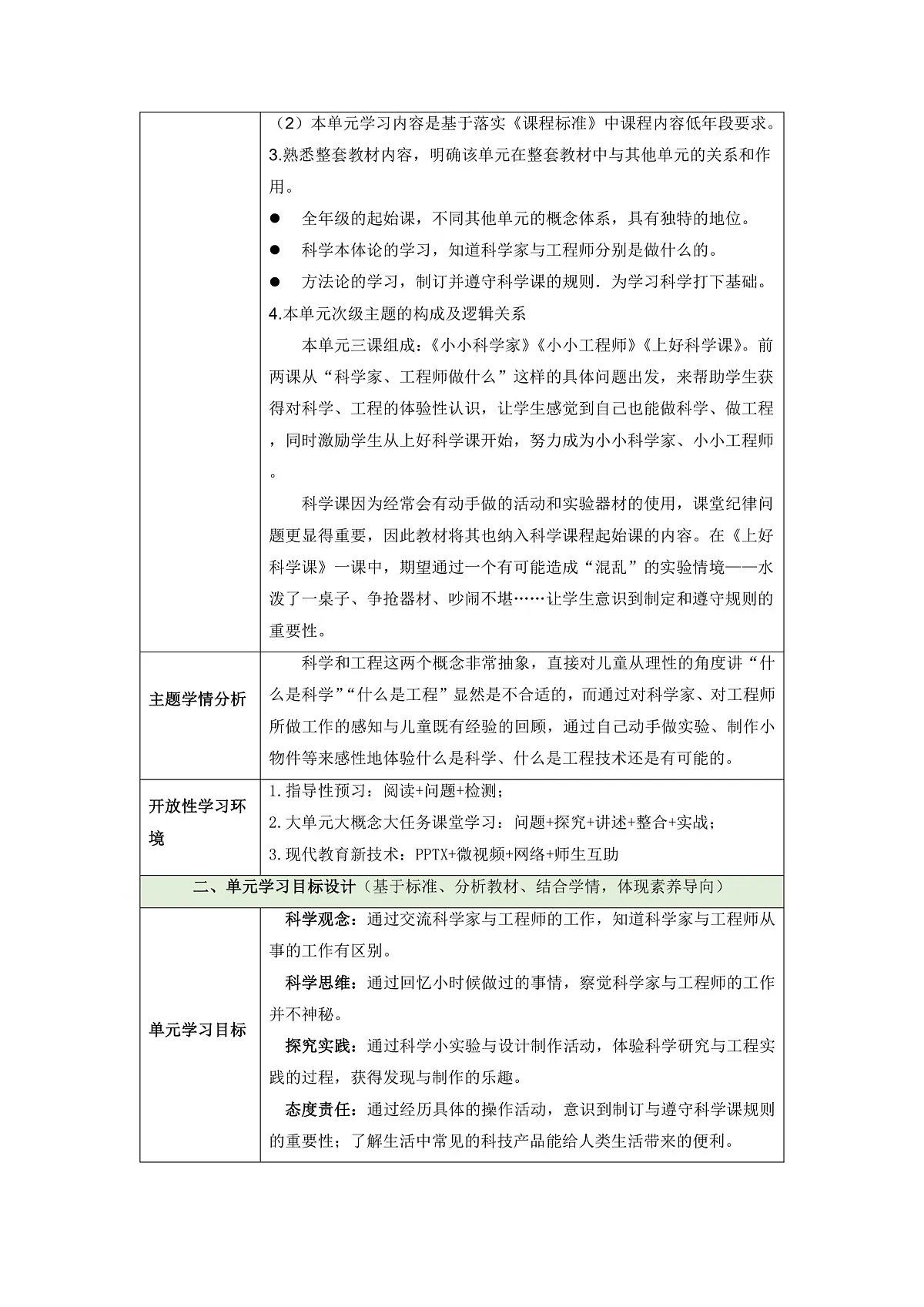 【大单元整体教学】第一单元《走进科学》整体设计第2页
