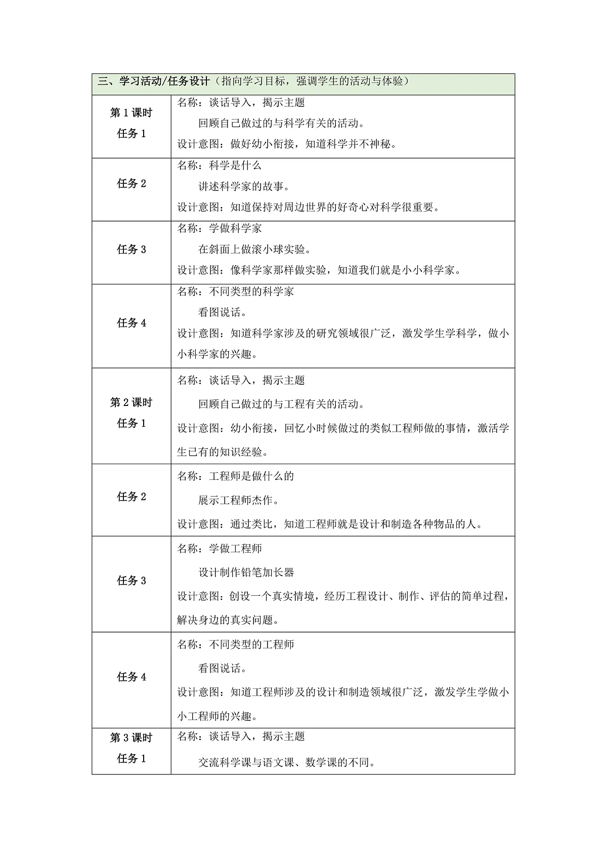 【大单元整体教学】第一单元《走进科学》整体设计第3页