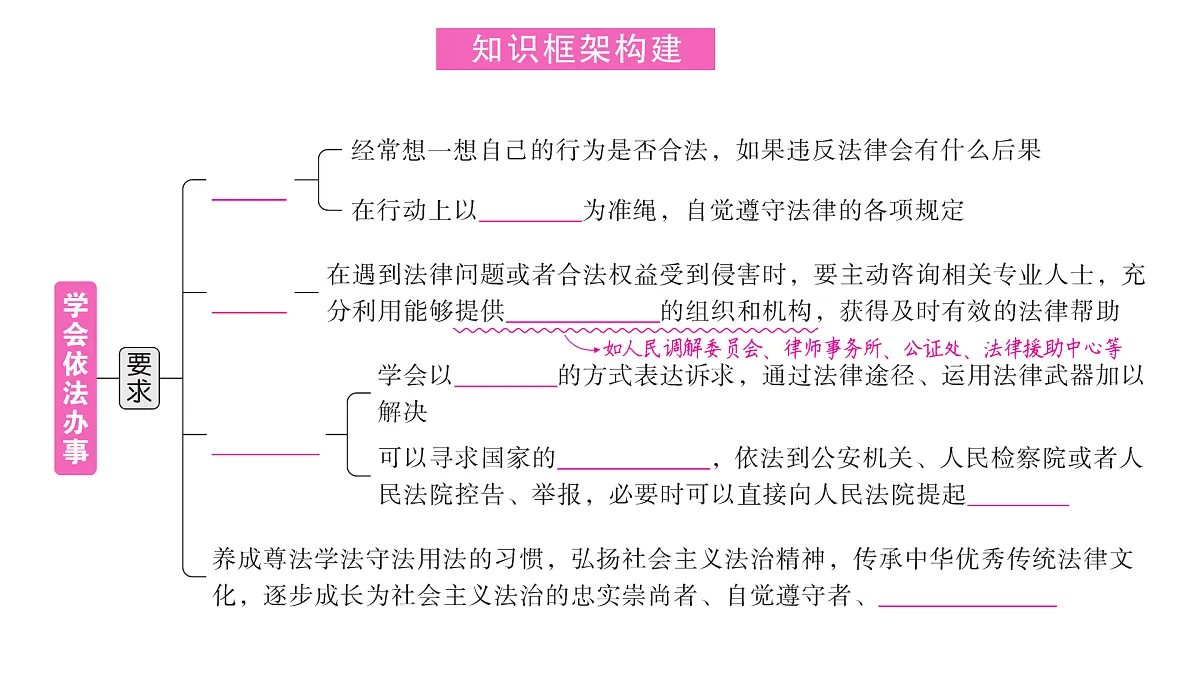 17307703第2页