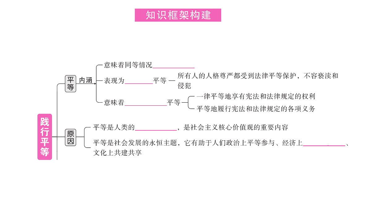 17307705第2页