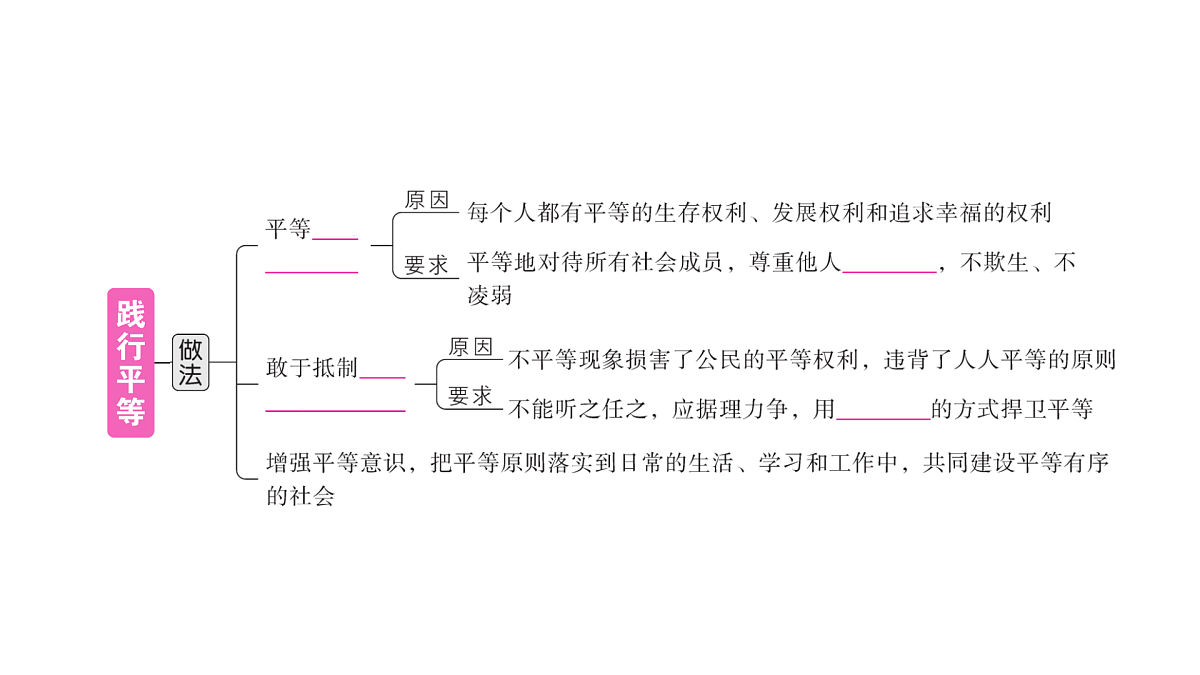 17307705第3页