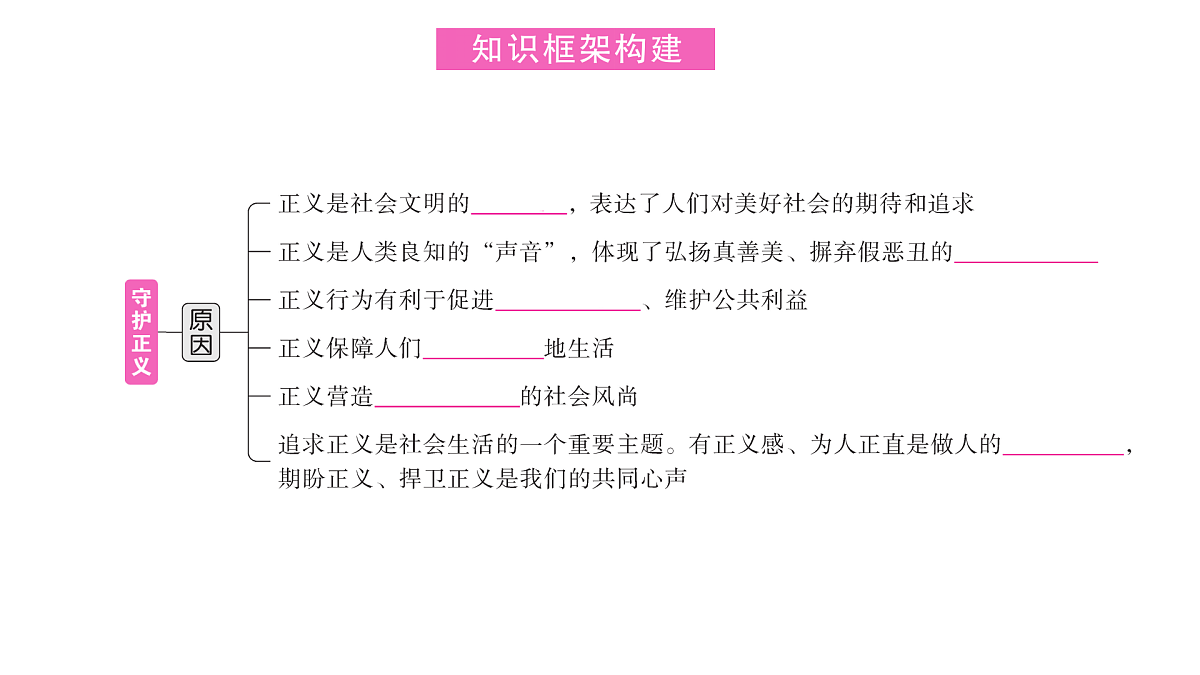 17307707第2页