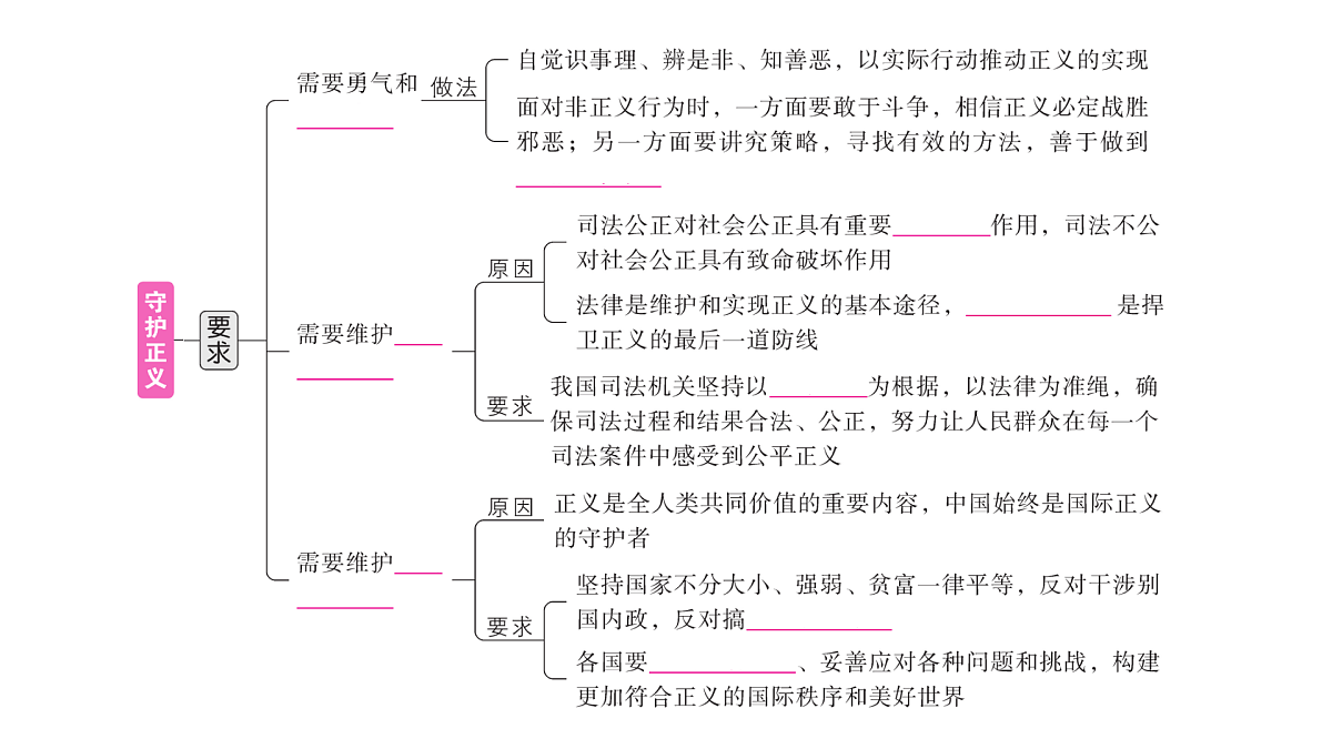 17307707第3页