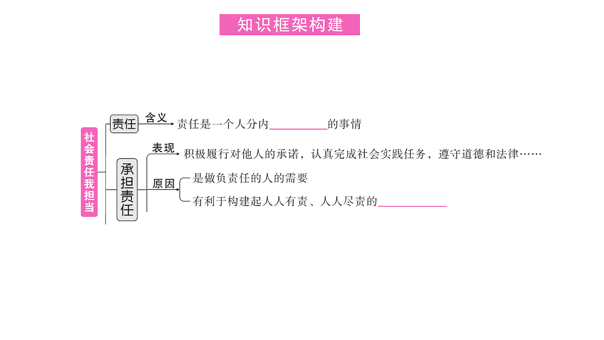 17307708第2页
