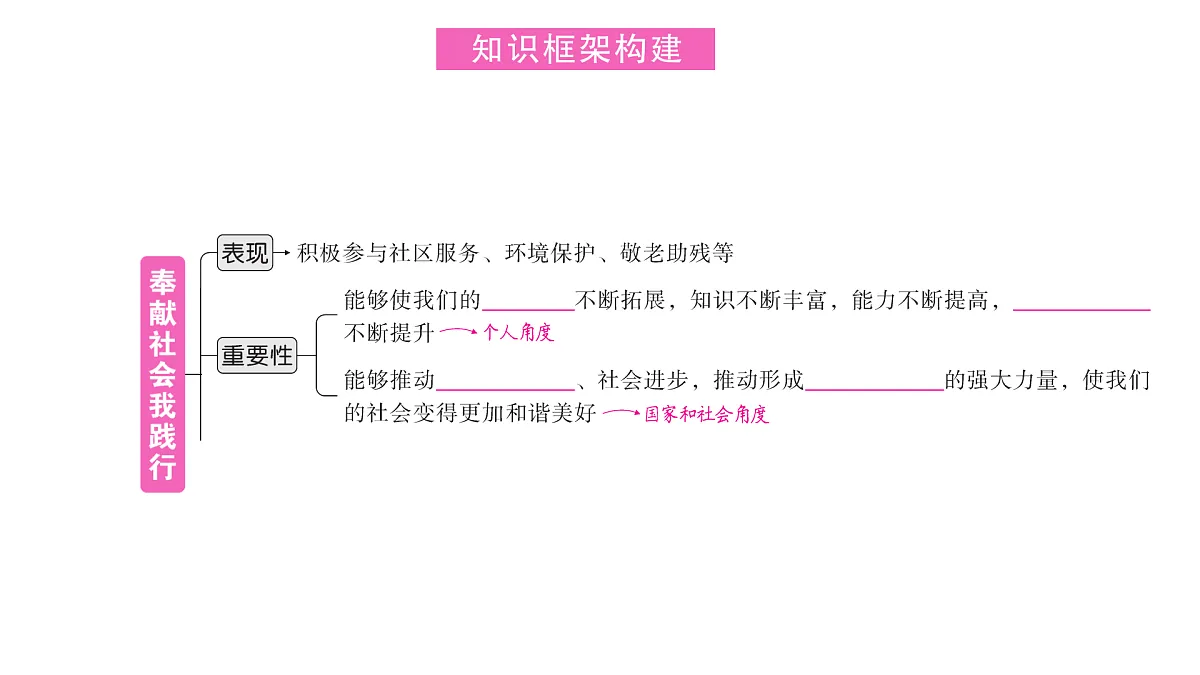 17307709第2页