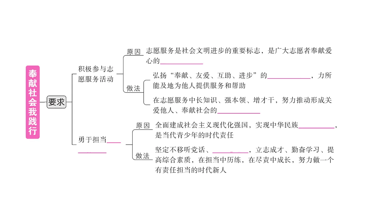 17307709第4页