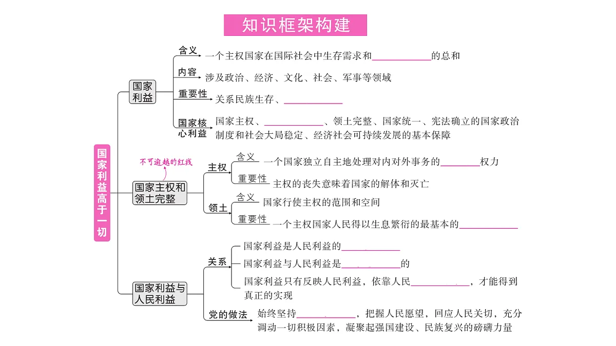 17307710第2页