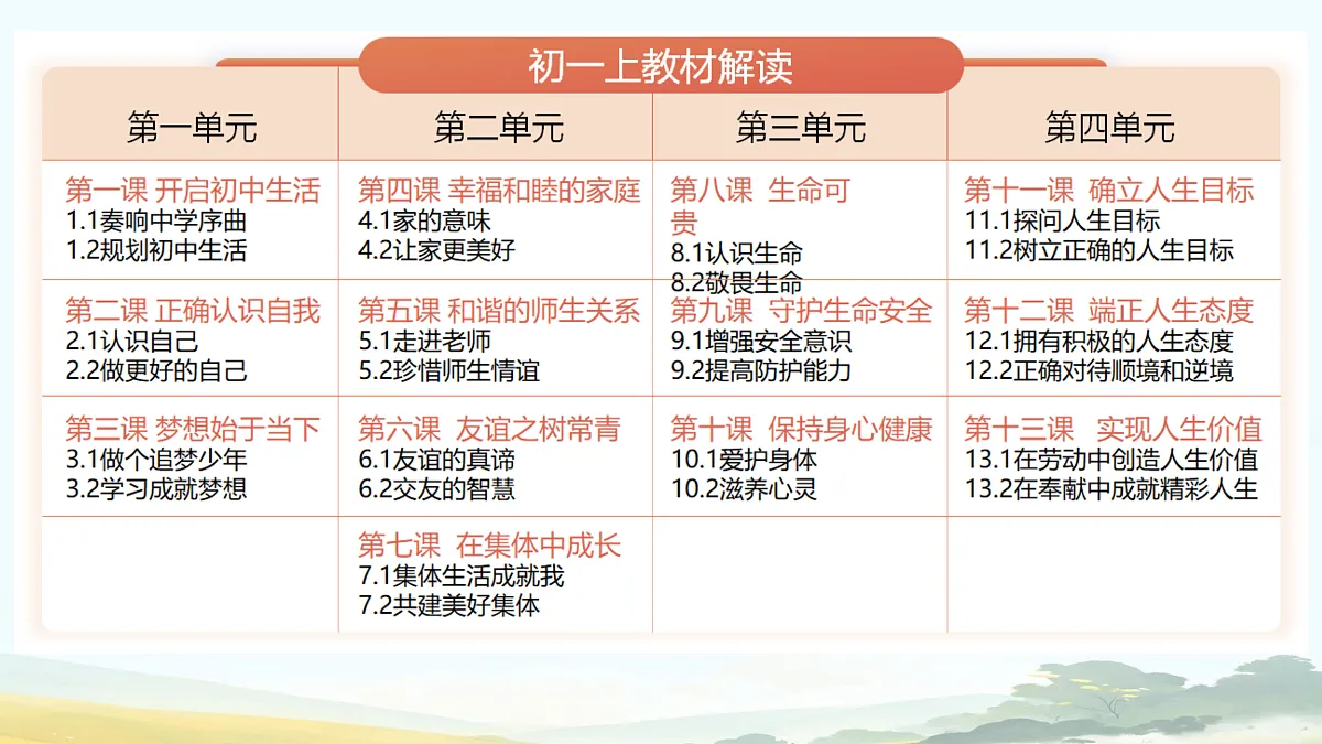 17307732第2页