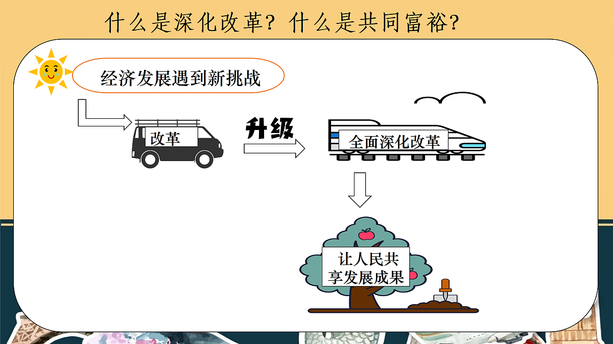 17307857第2页