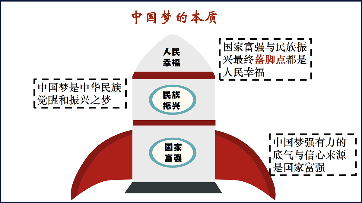 17307873第8页