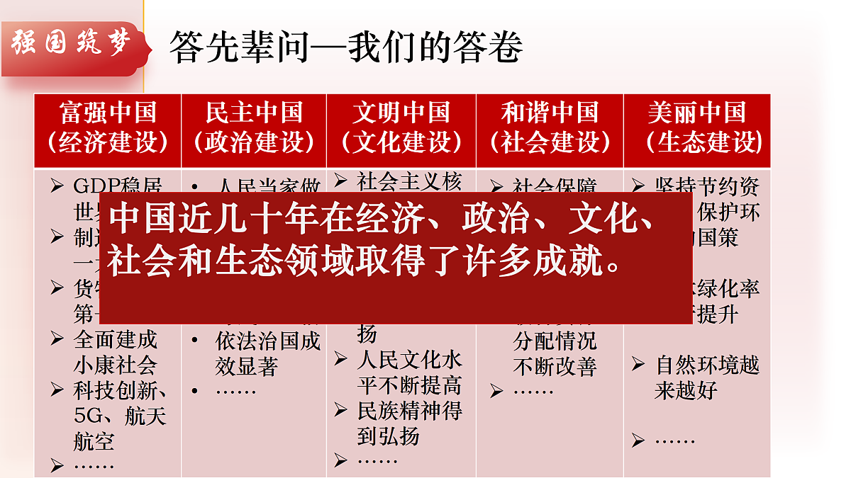 17307874第7页